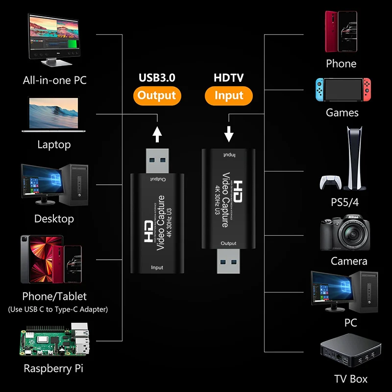 Tarjeta de captura de vídeo 4K de Metal, USB 3,0, compatible con HDMI, grabador de vídeo para videocámara, grabación de vídeo, transmisión en vivo, PS4, DVD de juegos - imagen 3
