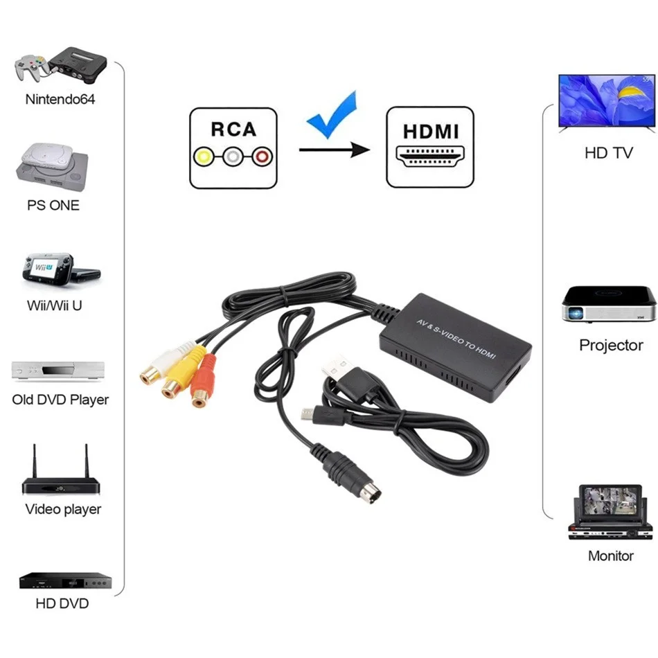 Adaptador compatible WvvMvv RCA /AV SVIDEO a HDMI para DVD HD TV STB compatible con PS2/PS3, 720P /1080P AV S-VIDEO convertidor de vídeo - imagen 4