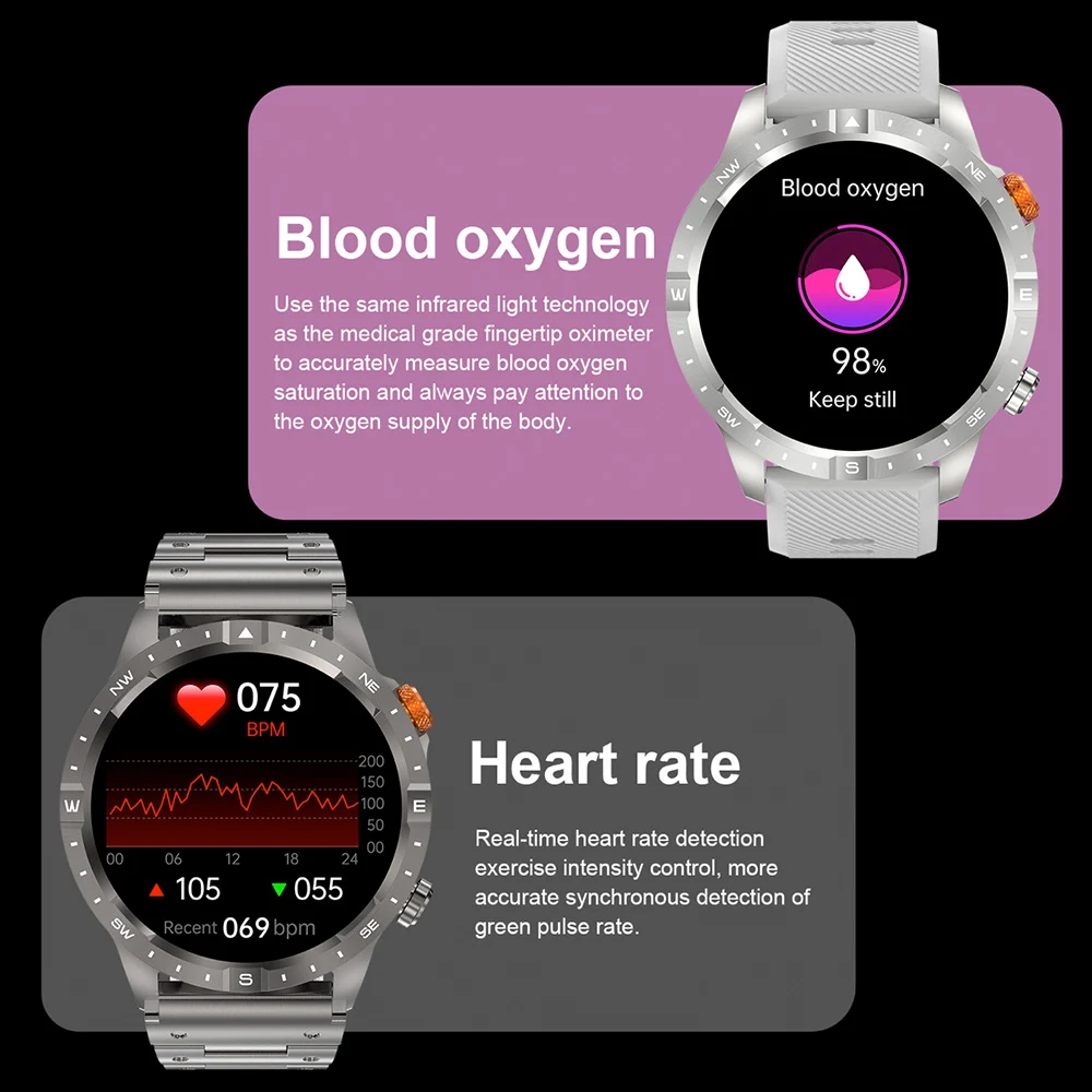 Reloj inteligente hombres mujeres modos deportivos 400mah Monitor de salud llamada de diente azul Smartwatch impermeable al aire libre 360*360 pantalla HD AMLOED - imagen 4