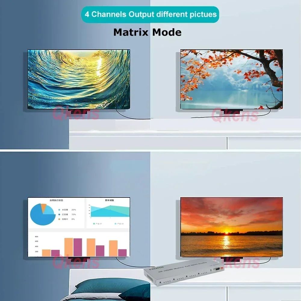 Conmutador de matriz HDMI 4K @ 60Hz 4x4 con Extractor de Audio 4 en 4 salidas HDMI 2,0 conmutador de matriz divisor distribuidor de vídeo HDR HDCP2.2 - imagen 5