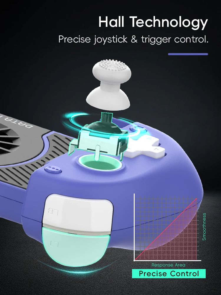 DATA FROG 2 uds X3 controlador inalámbrico para controlador de juego Android para Miniera Craft para PUBG Mobile para interruptor/interruptor OLED - imagen 5