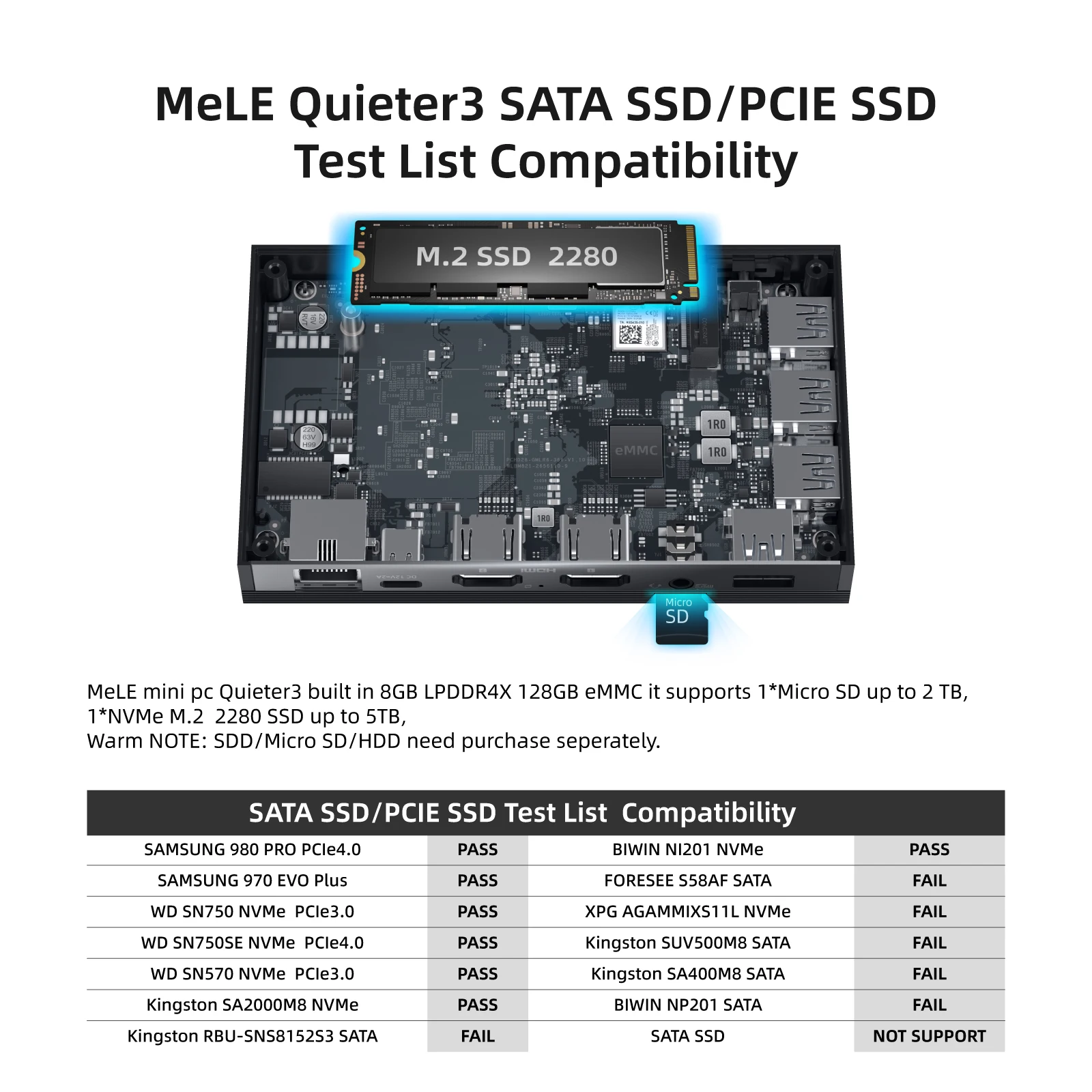 MeLE-Mini PC Windows 11 Pro Quieter3Q N5105 LPDDR4, 8GB de ROM, 128GB, M.2 SSD (hasta 2,90 GHz), Dual HDMI2, 4K, 60Hz, BT5.1, Wi-Fi, 5 USB3.0 - imagen 4