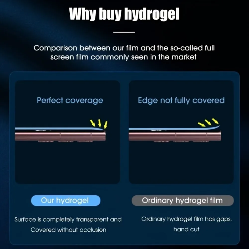 Película de hidrogel mate para Samsung Galaxy S25 S24 Ultra S23 S22 S21 S20 Ultra FE, película de poliuretano termoplástico de cobertura completa, 4 Uds. - imagen 5