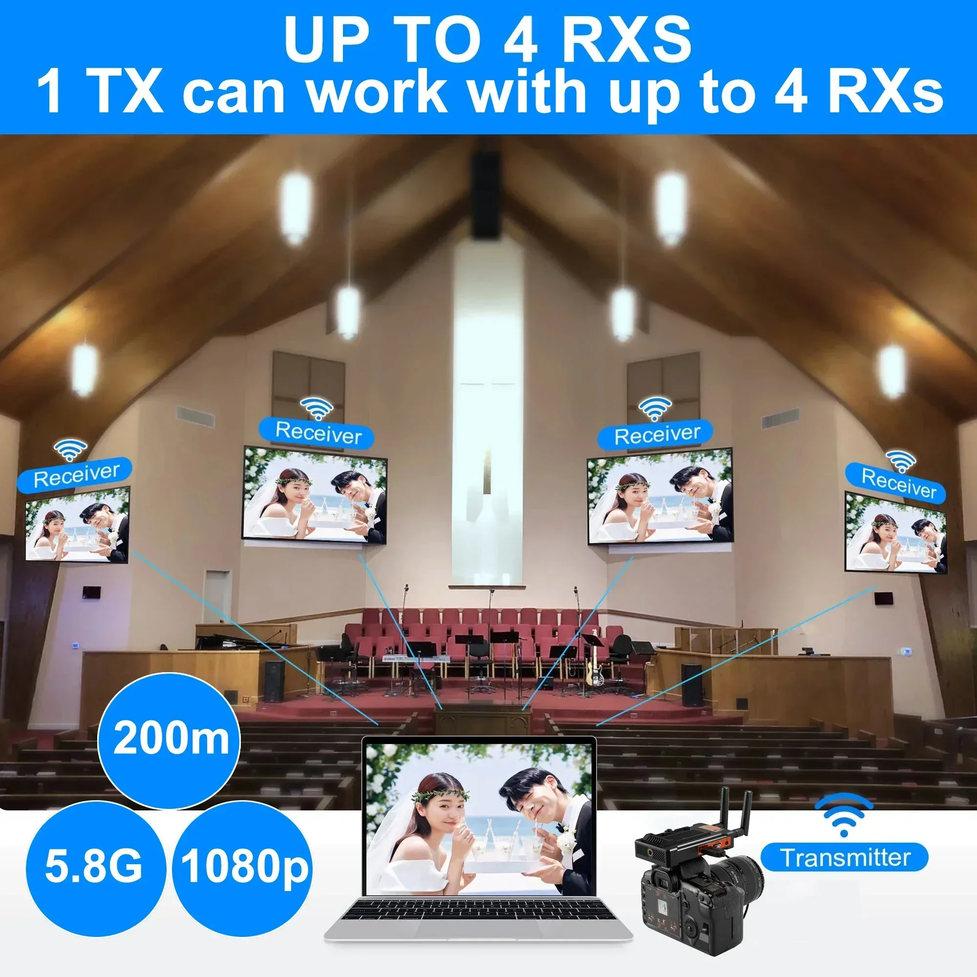 Receptor y transmisor de vídeo extensor HDMI inalámbrico de 200m para cámara de PC YoloBox Pro PS4 transmisión en vivo a Monitor de TV batería de soporte - imagen 5