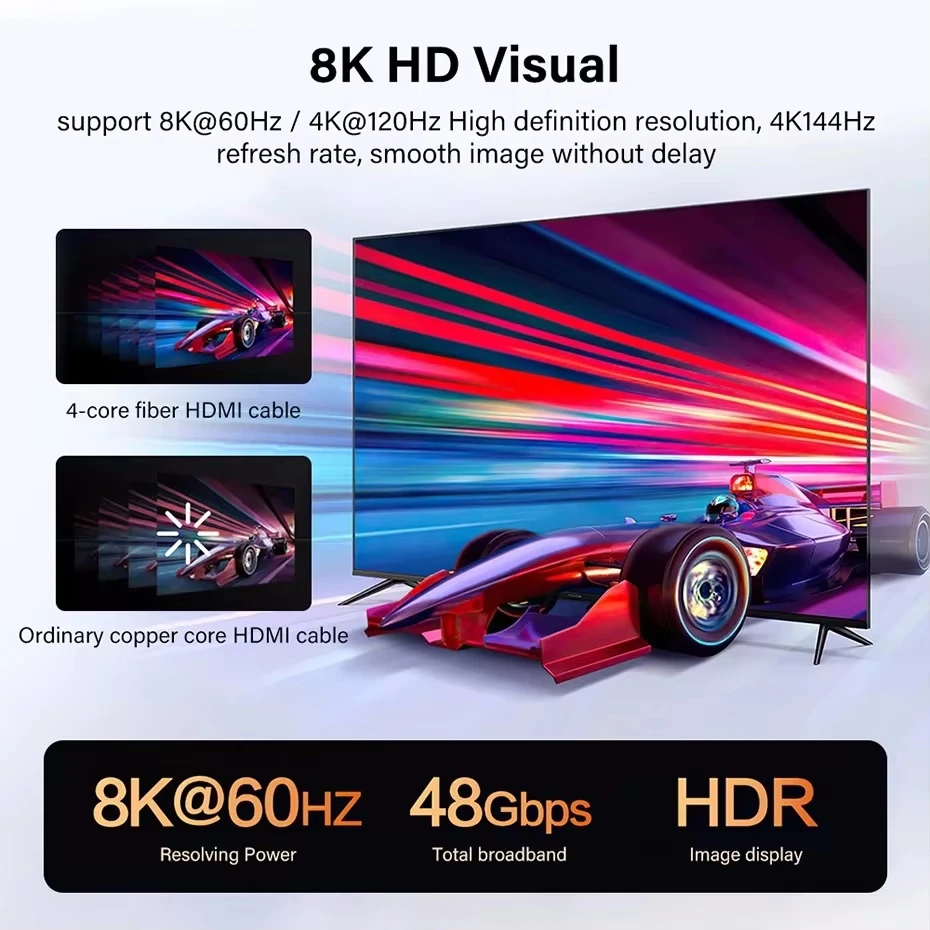 Cable hdmi 8K Cable de fibra óptica desmontable tipo A + D 8K @ 60Hz 4K @ 120Hz cable eARC 48Gbps hdmi fibra óptica activa para RTX 3080/3090 - imagen 4