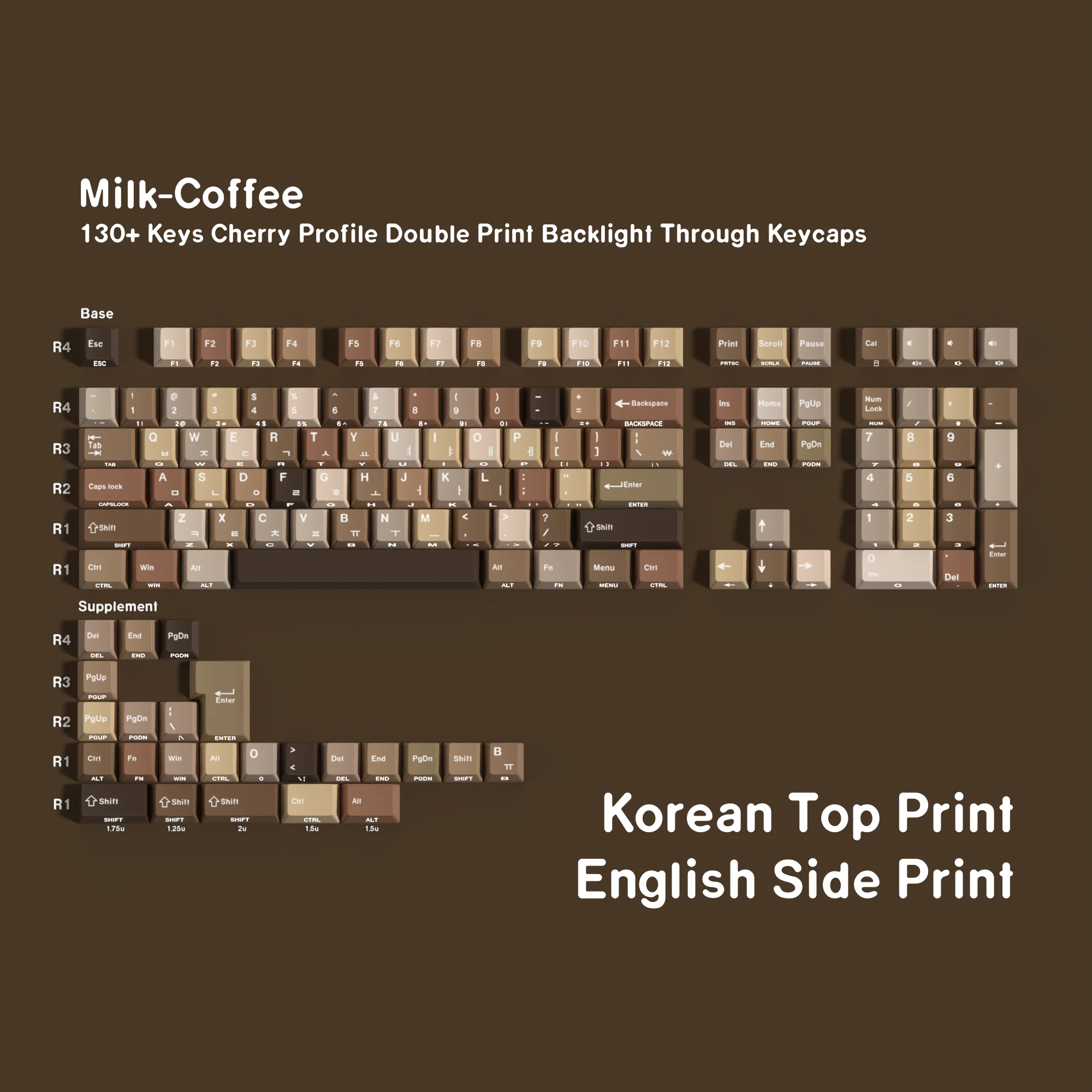 Teclas coreanas PBT estilo Manga Color cereza perfil Dye-Sub Legends juego de teclas para Mx Cherry Switch Kit de teclado mecánico - imagen 5