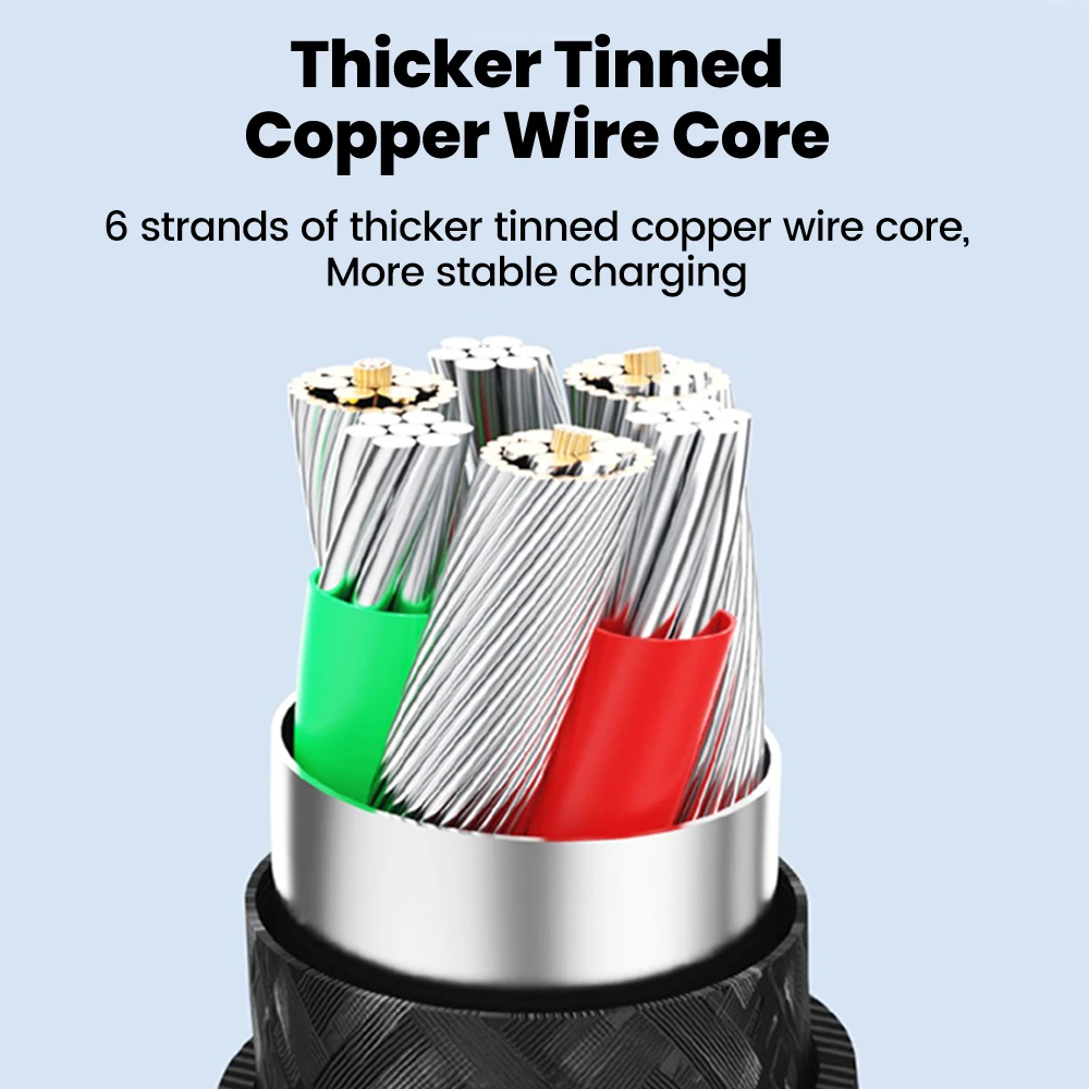 PD100W pantalla Digital LCD Cable de carga rápida transferencia de alta velocidad tipo C a Cable tipo C para iphone 15 Samsung Xiaomi OPPO - imagen 5