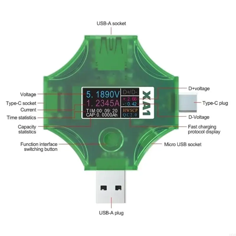 Voltajes AXYB Detector corriente para técnicos reparación teléfonos cuentan con pantalla LCD clara - imagen 3
