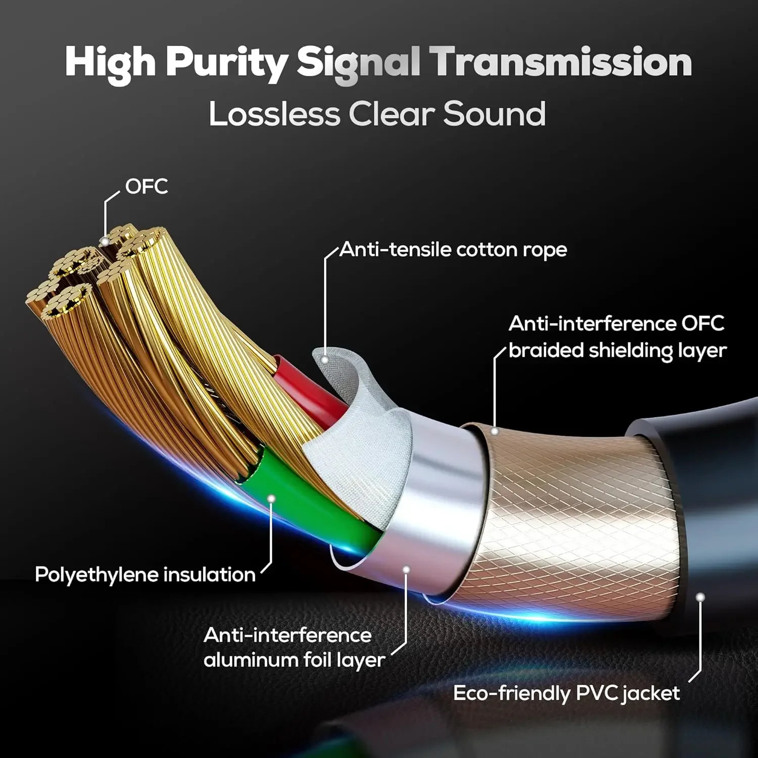 Cable de Audio XLR macho a hembra OFC, 2 paquetes, Cable de micrófono equilibrado, Cable de altavoz XLR M-F de 3 pines, Cable de extensión de cañón para mezclador - imagen 2