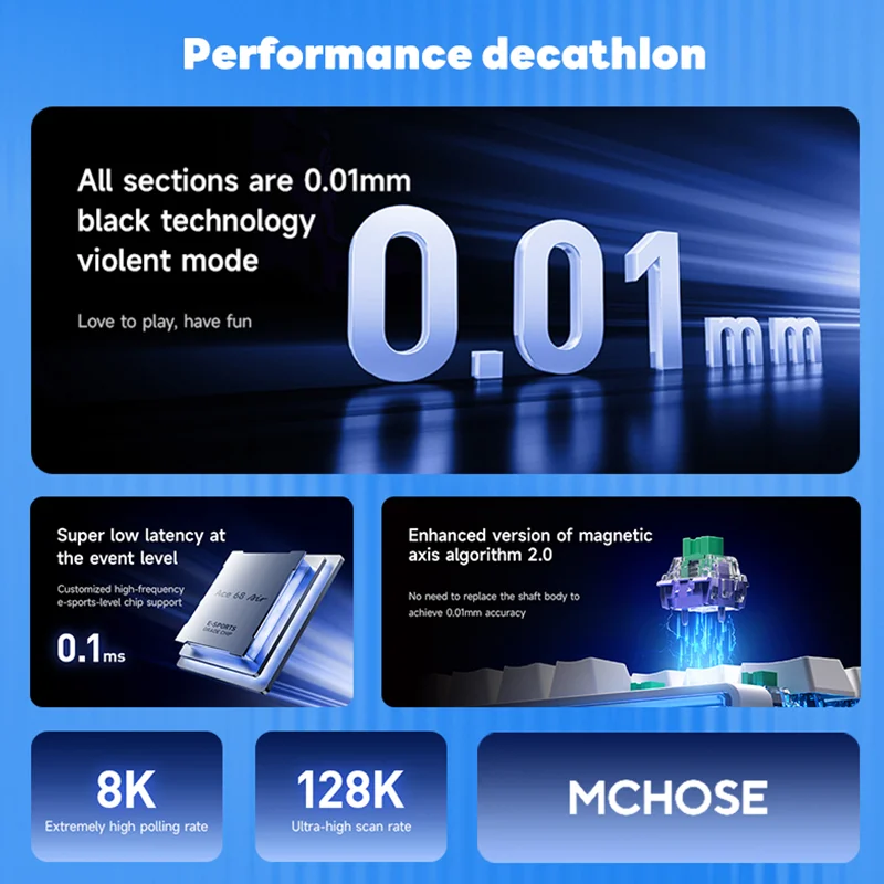 MCHOSE Ace68 Air HE Teclado mecánico con interruptor magnético, precisión de disparo de 0,01mm, teclado para jugadores Esport con cable de 0,01 ms, caja de luz RGB - imagen 2