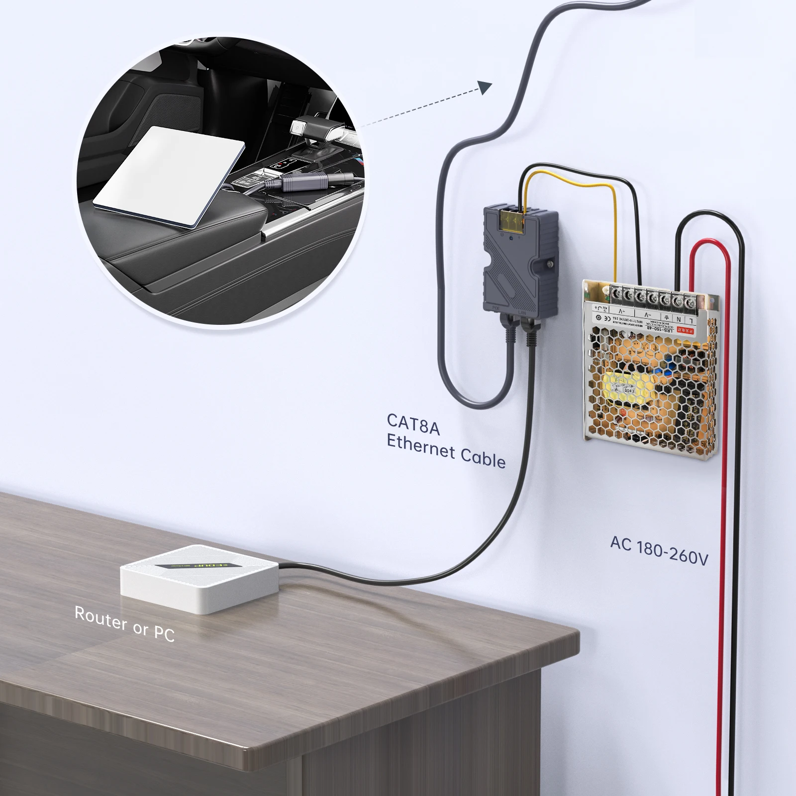 EDUP SK0090 Starlink Mini Poe 150W GigE protección ESD pasiva 12V Mini adaptador Starlink divisor AC 180-260V a 48V/3A de alimentación - imagen 4