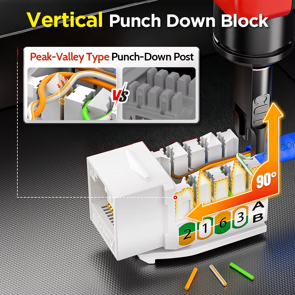 AMPCOM Keystone CAT6 Punch Down IDC - Ángulo Recto - Oficina Hogar - imagen 4