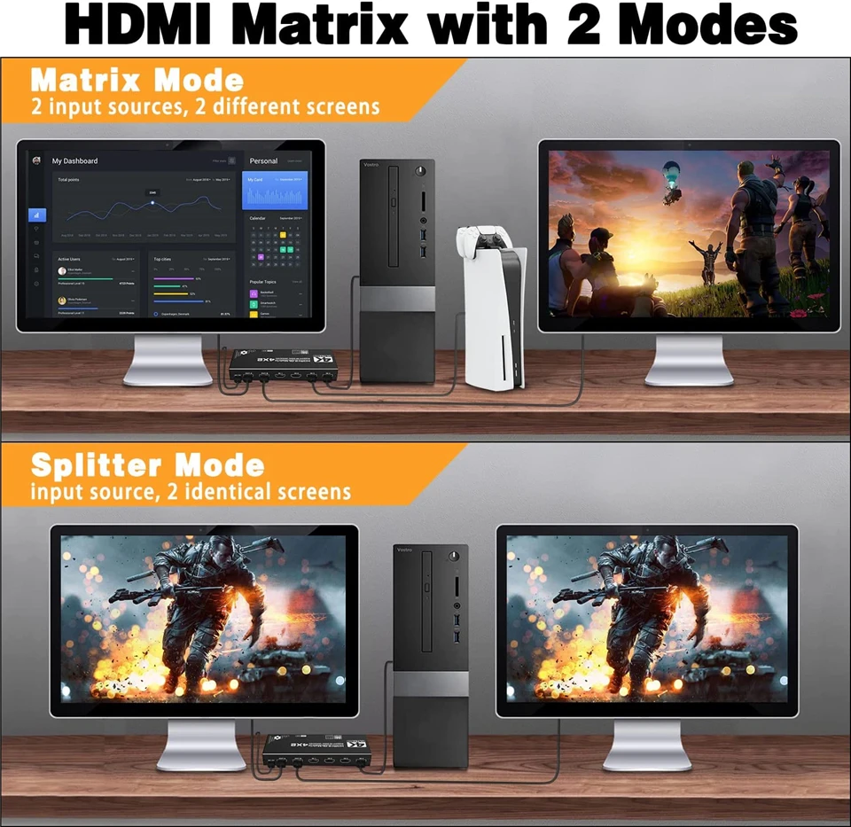 Divisor de interruptor de matriz HDMI, dispositivo 4 en 2, 2 en 2, con SPDIF, L/R, 2023mm, HDR, compatible con HDMI, ARC 4K @ 60Hz para PS5, 3,5 - imagen 4