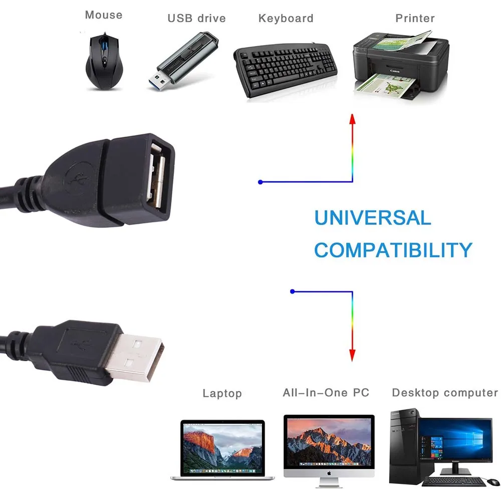 USB 2.0 A macho a hembra sincronización de datos cargador negro Cable de extensión Cable USB para teclado de ordenador portátil - imagen 2