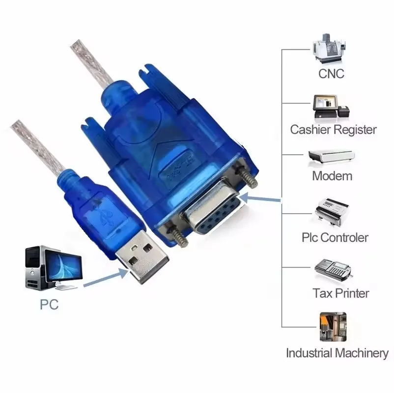 USB 2,0 a Serial RS-232 DB9 9Pin ch341 Chipset 80cm con adaptador hembra USB RS232 Cable convertidor para puerto COM serie WIN10 - imagen 5