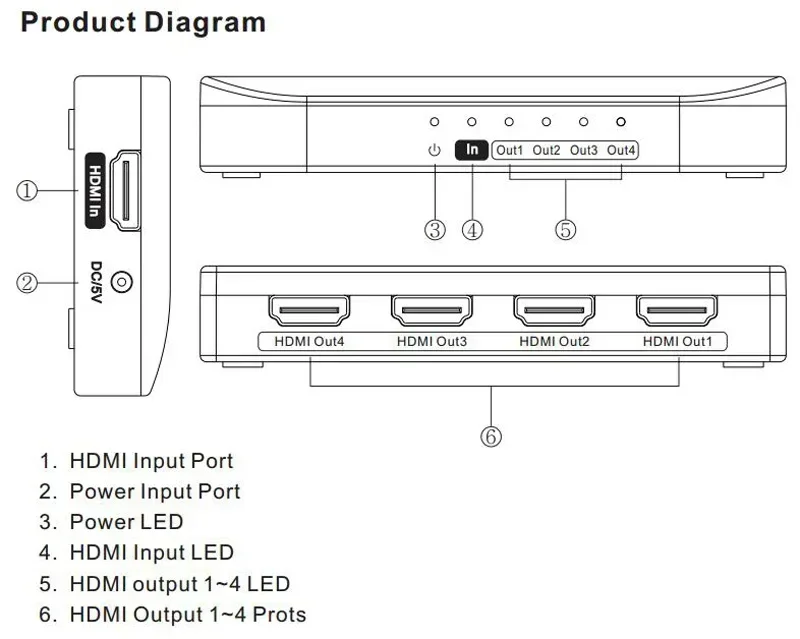 Divisor HDMI 4K 60hz 1X4 distribuidor de vídeo 3D HDMI2.0 Hdcp2.2 1 en 4 salidas adaptador convertidor de vídeo para PS4 DVD PC a Monitor de TV - imagen 5