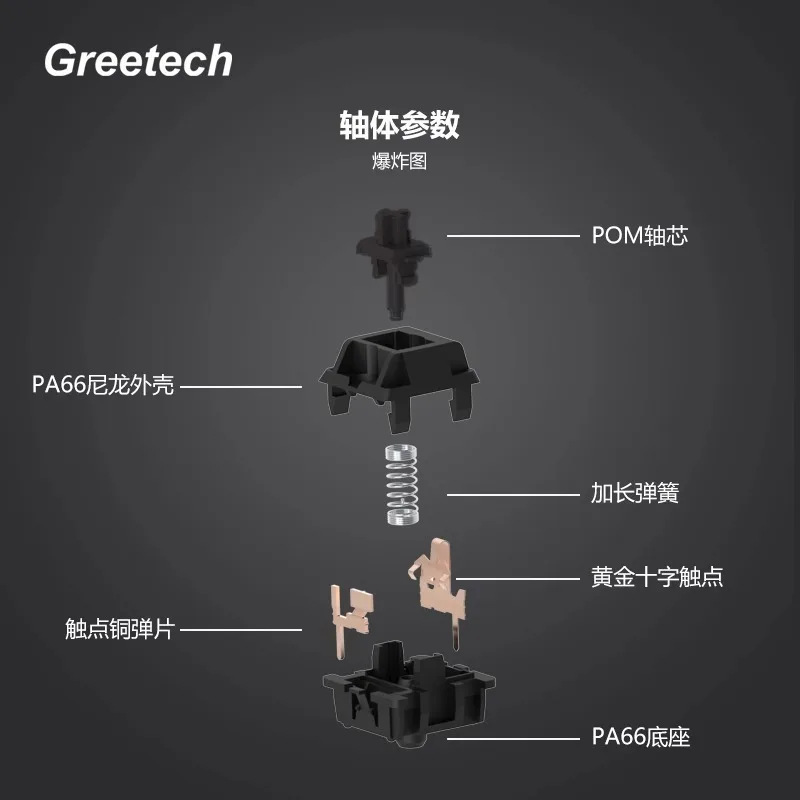 Greetech GT02A2AN interruptor de teclado mecánico tradicional OG primera edición negro clásico recto cuerpo de interruptor de luz enchufable - imagen 4