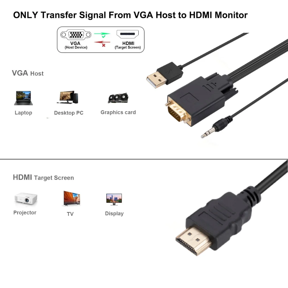 Vista del convertidor VGA a HDMI