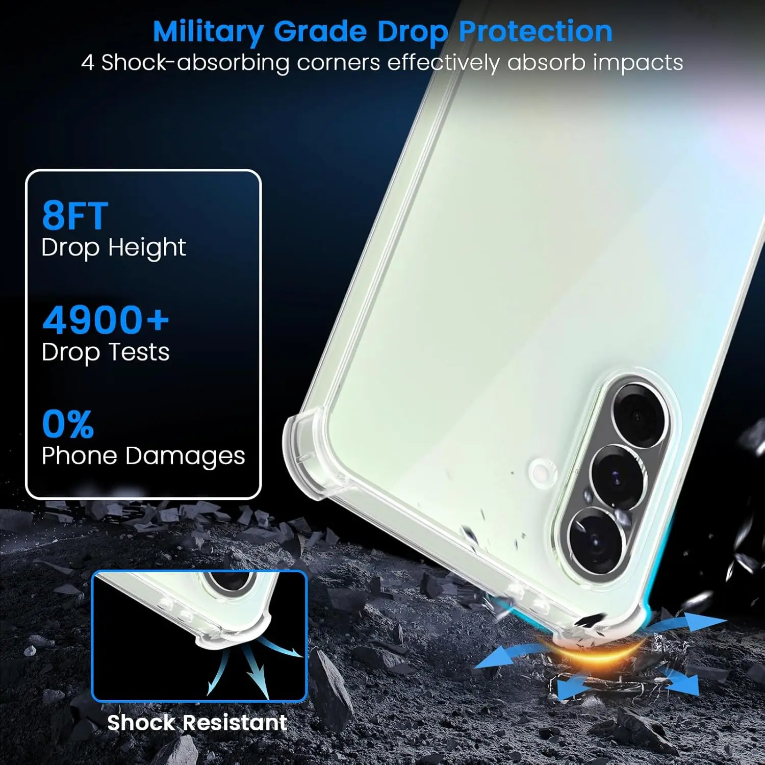 Funda blanda de silicona a prueba de golpes para Samsung Galaxy A56 A36 A26 A16 A06 A55 A35 A25 A15 A05s A05 A54 A34 A14 A53 A73 A33 transparente y delgado - imagen 3