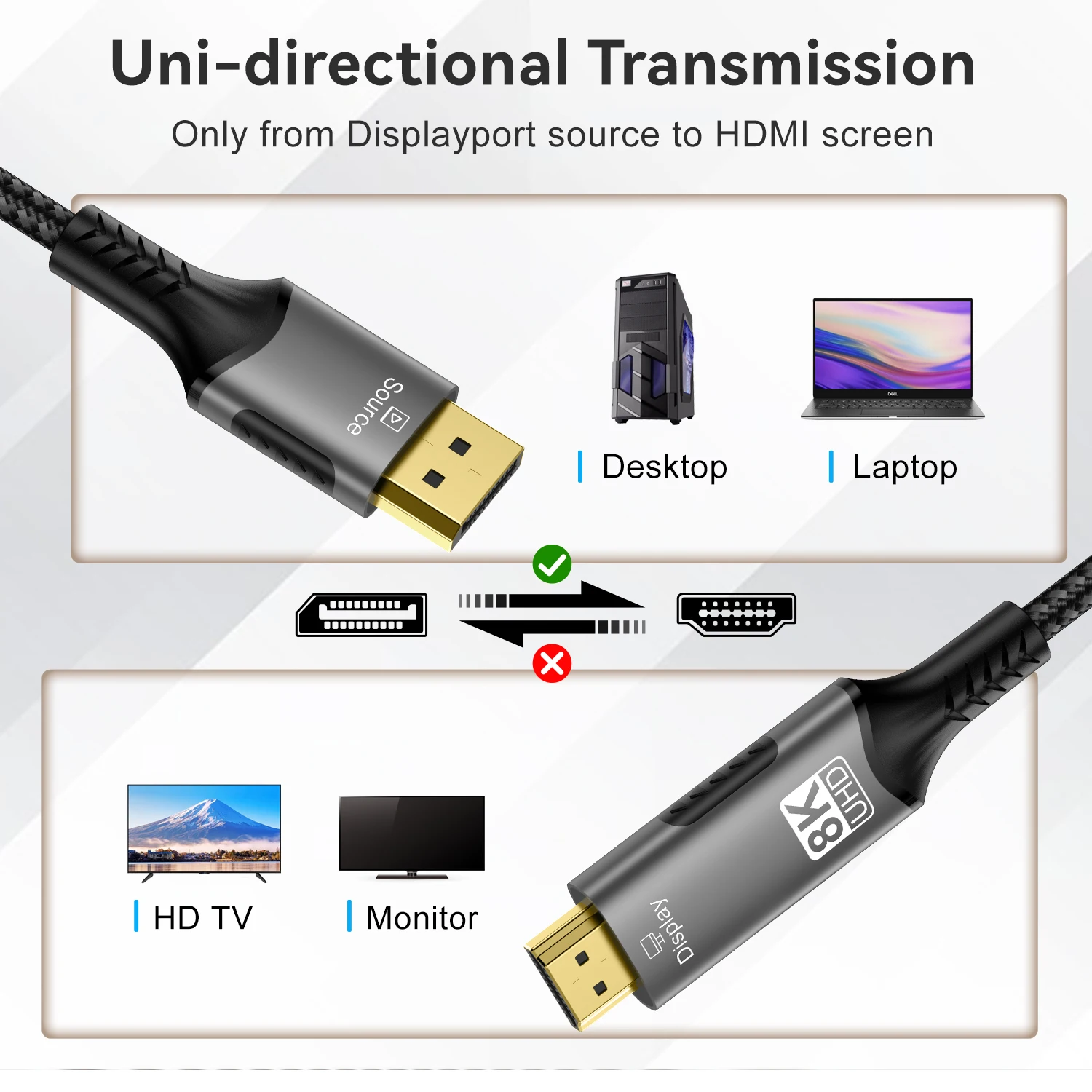 Convertidor 2,1 Compatible con DisplayPort a HDMI, Cable DP1.4 a HDMI 8K @ 60Hz 4K @ 120Hz HDR para escritorio, portátil, PC, TV, Monitor, proyector - imagen 3