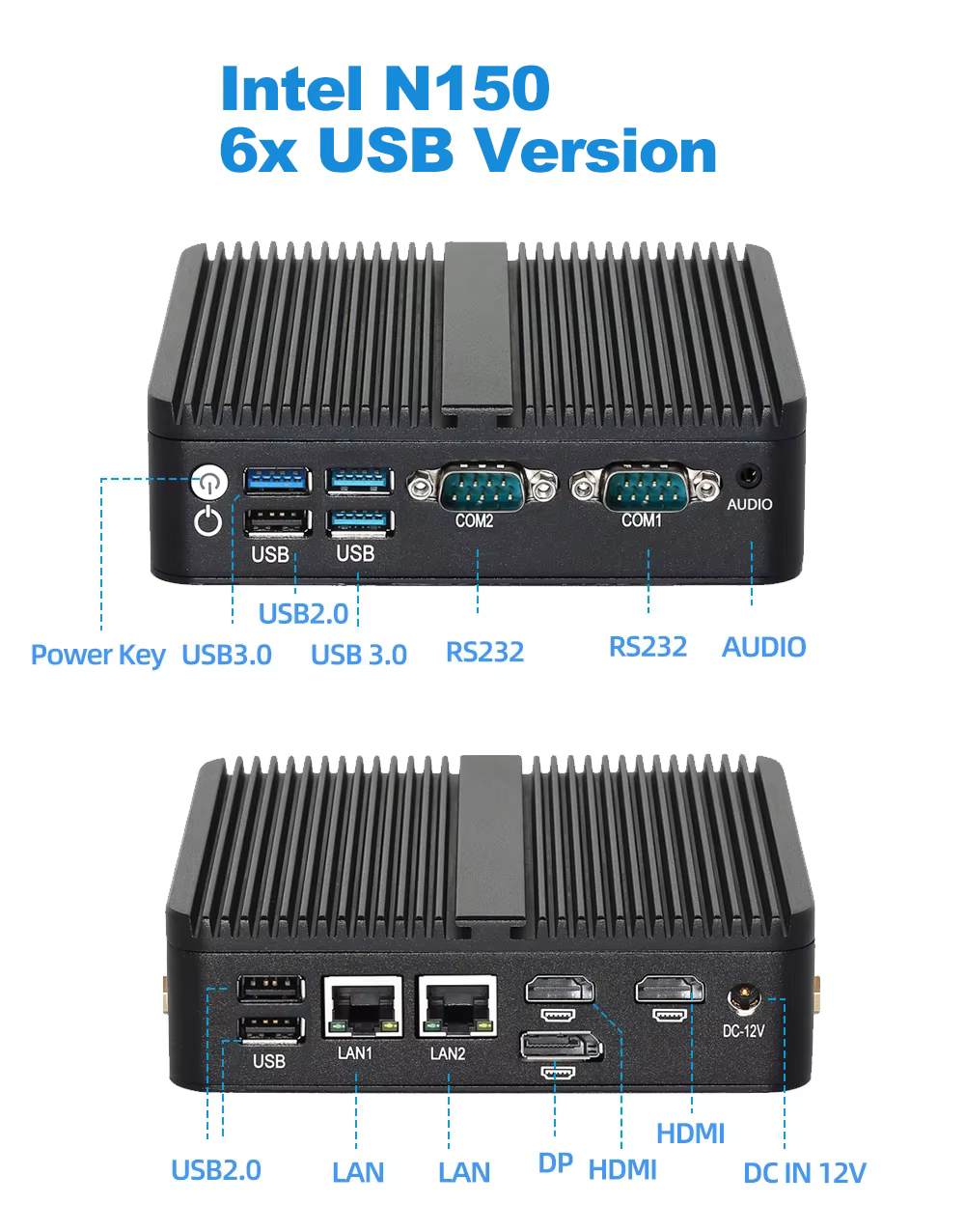 Mini PC Industrial Intel Celeron J6412 Doble LAN Triple Pantalla COM - imagen 4