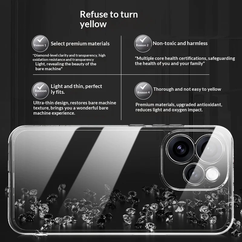 Funda de teléfono duradera y Flexible para OPPO Reno15 Reno 15 Pro Max 2025, funda de silicona TPU transparente 360, protector suave transparente a prueba de golpes - imagen 5