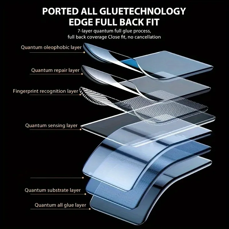 Protector de pantalla de película de hidrogel de alta definición, 3 uds., para iPhone 17 16 15 14 Pro Max 16e Air 13 12 11 X XS XR XS MAX Mini - imagen 5