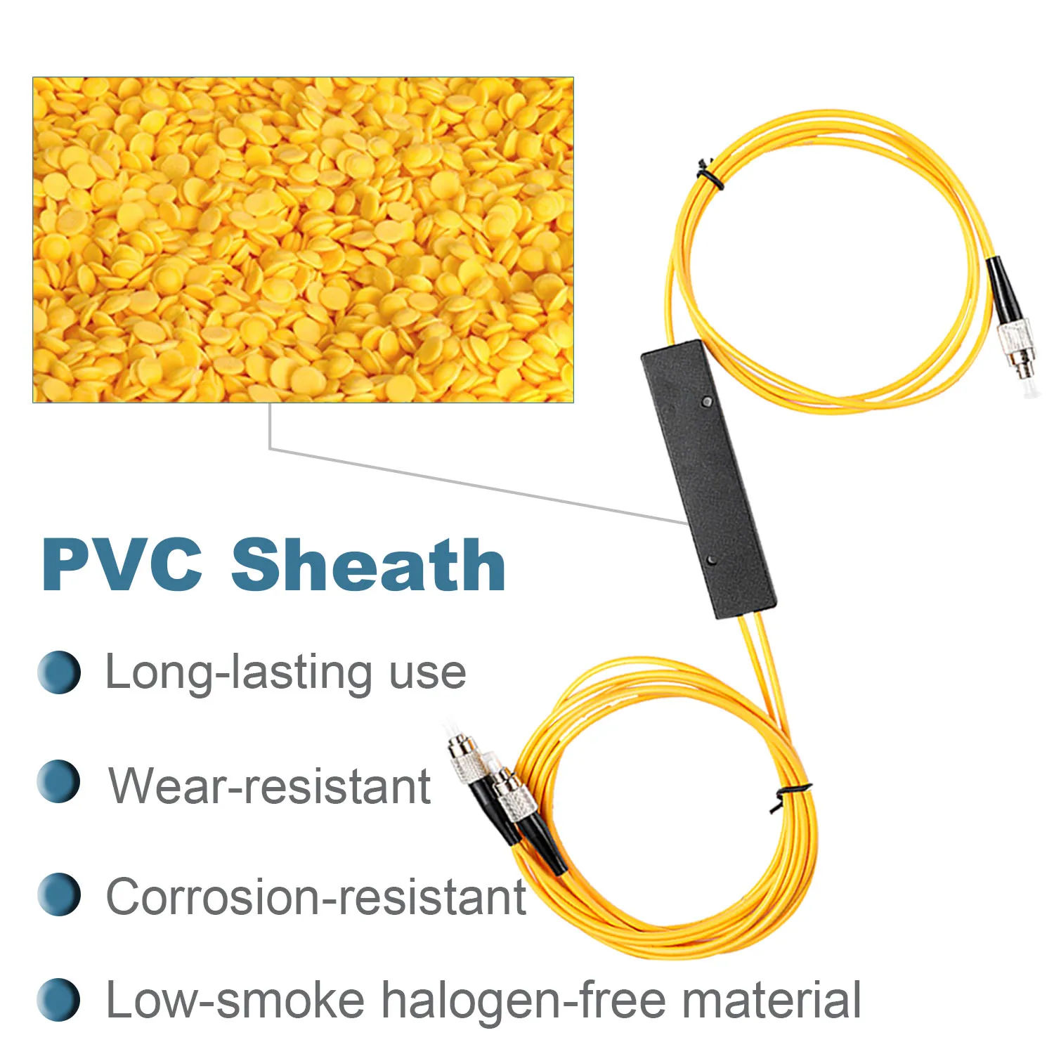 Divisor de Cable de fibra óptica 1x2 FC UPC PLC con acoplador de cableado de relación 50:50 de canal de distribución 1 a 2 para sistema GPON,FTTH,CATV - imagen 5