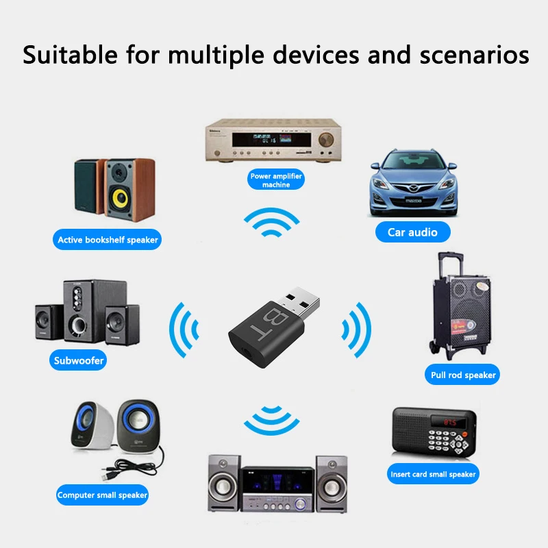 Receptor USB Bluetooth 5,0, adaptador inalámbrico Bluetooth, conector auxiliar de 3,5mm para PC, música de coche, adaptador de Audio estéreo auxiliar para auriculares de TV - imagen 5