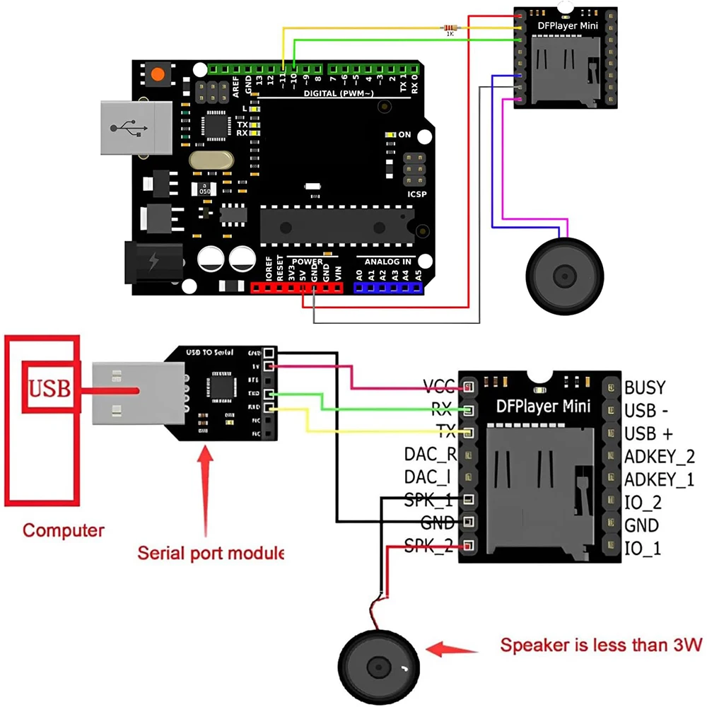 YX5200 DFPlayer Mini módulo de reproductor de MP3 MP3 Placa de decodificación de voz tarjeta TF U-Disk IO puerto serie AD Compatible con Arduino - imagen 2