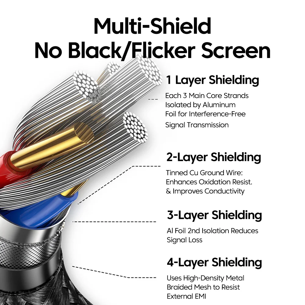 Cable de datos de C-C de 100W 5A Cable de carga rápida Dual tipo C Cable tipo C a tipo C para iphone 15 16 Samsung Huawei Xiaomi Cable USB C - imagen 5