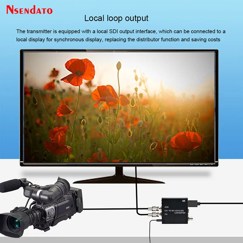 Convertidor 4K 8MP 3MP 5MP AHD CVI TVI a HDMI compatible/CVBS/VGA adaptador convertidor de vídeo de cámara Full HD con salida de bucle para CCTV - imagen 3