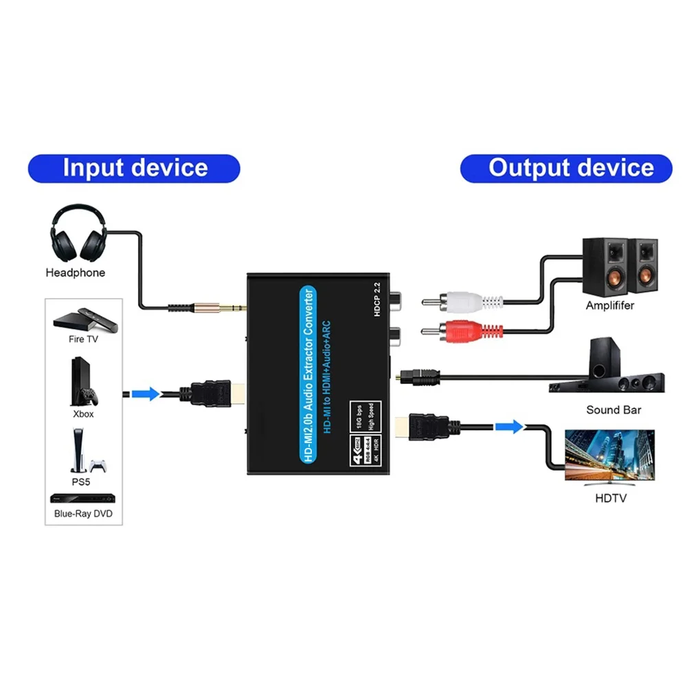 Extractor de Audio 4K 60Hz HDMI 2,0 compatible con 5,1 canales HDMI2.0b HDMI a HDMI Audio ARC Switch con enlace de Audio estéreo para Apple TV PS4 - imagen 4