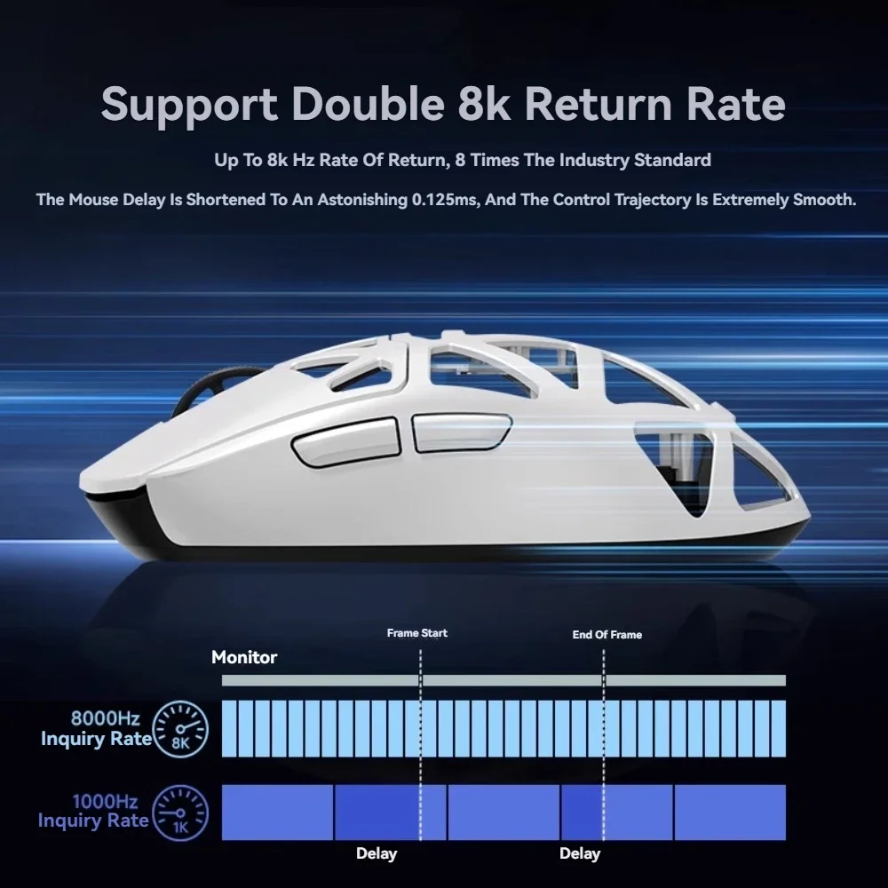 Ratón inalámbrico MCHOSE AX5V2 2,4g doble 8K tasa de retorno 42000DPI PAW3950 54g ratón de juego de exoesqueleto de aleación de magnesio ligero - imagen 3