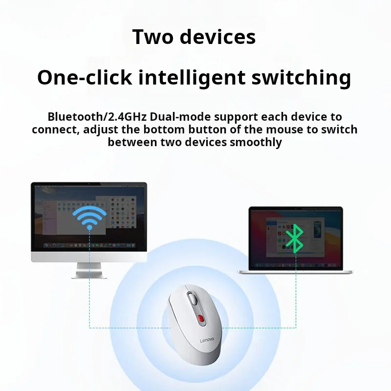 Ratón de carga de modo dual Bluetooth inalámbrico Lenovo M28 - Diseño ergonómico de oficina portátil - Adecuado para computadoras de escritorio PC todo en uno - imagen 5