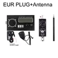 EURPLUG Antenna