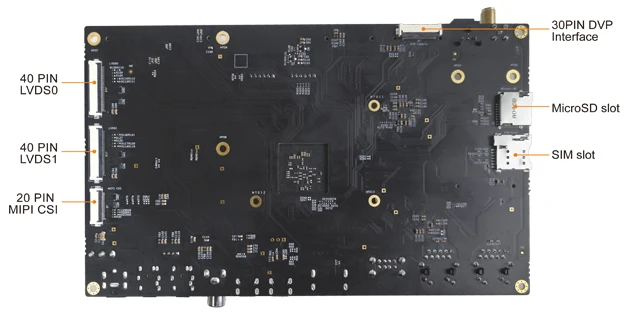 Placa de desarrollo de coreboard MYC-YT507H (ALLWINNER T507H) Industrial - imagen 3