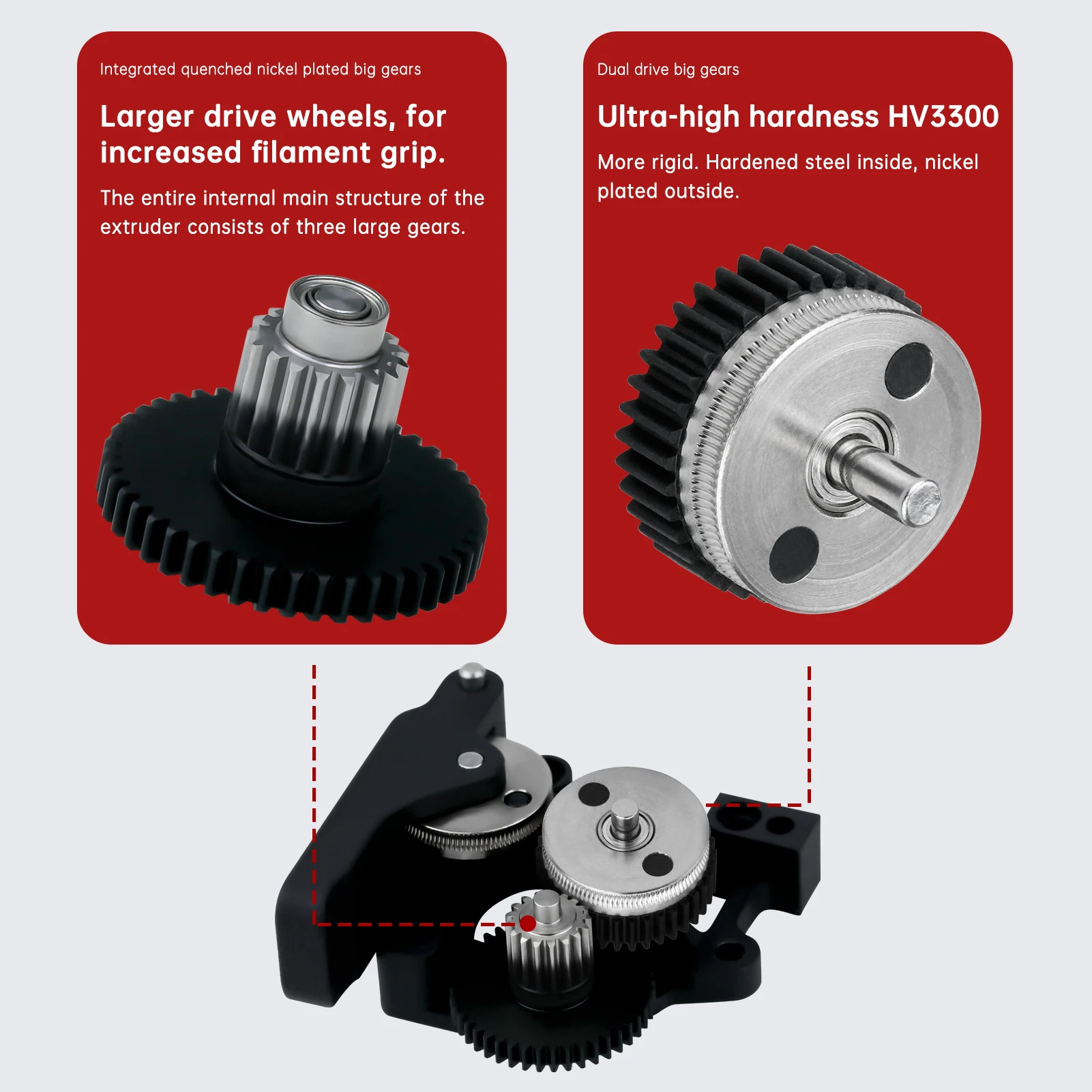 Engranaje extrusor de HGX-LITE, extrusora de engranaje reductor de acero endurecido totalmente de Metal para piezas de impresora 3D serie CR-10/10S/Ender-3/3 V2 - imagen 3