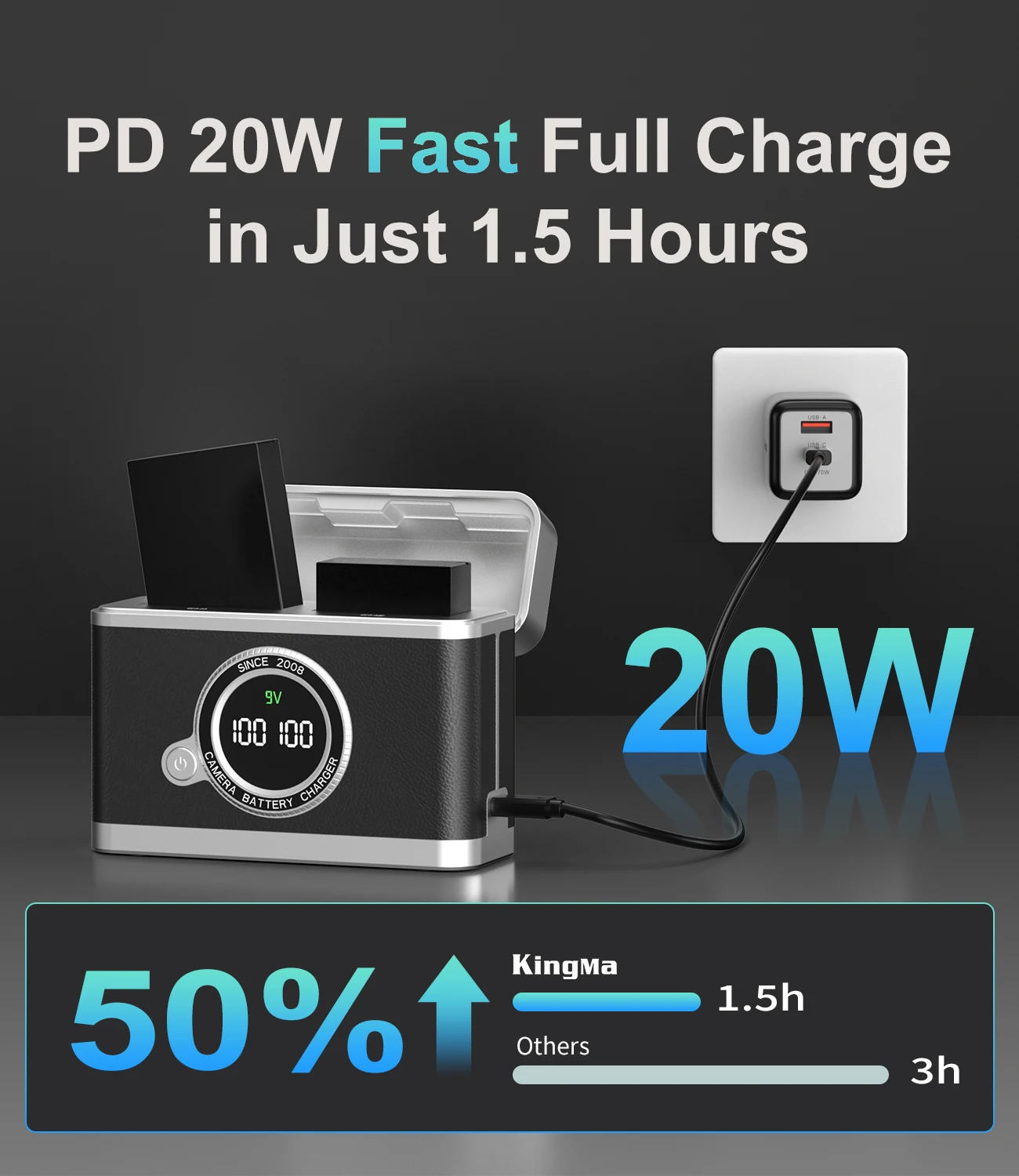 Cargador de doble ranura PD de 18W para LP-E12, pantalla digital inteligente, para Canon M, M2, M10, M50, M50 Mark II, M200, M100, SL1, SX70 HS - imagen 2