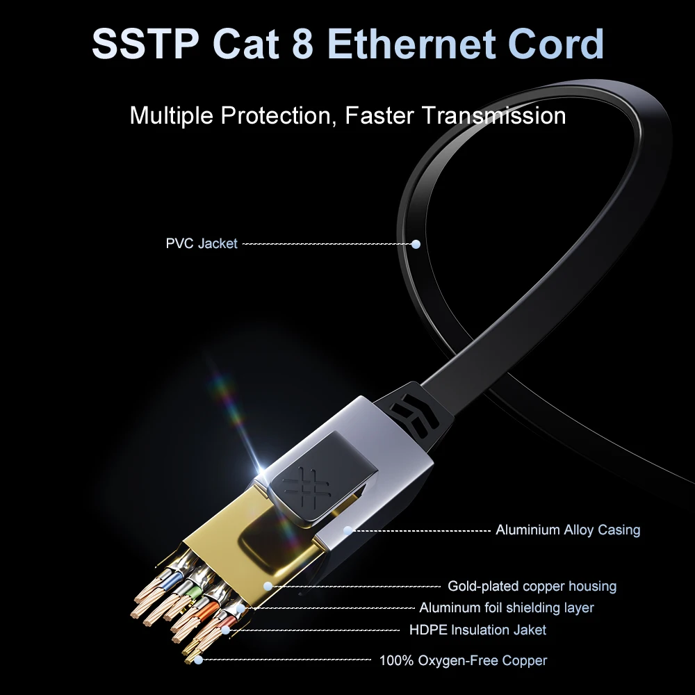 Cable Ethernet CAT8 40Gbps 2000MHz CAT 8 red Internet Cable Lan de conexión de alta velocidad para portátiles enrutador módem TV Cable RJ45 - imagen 5