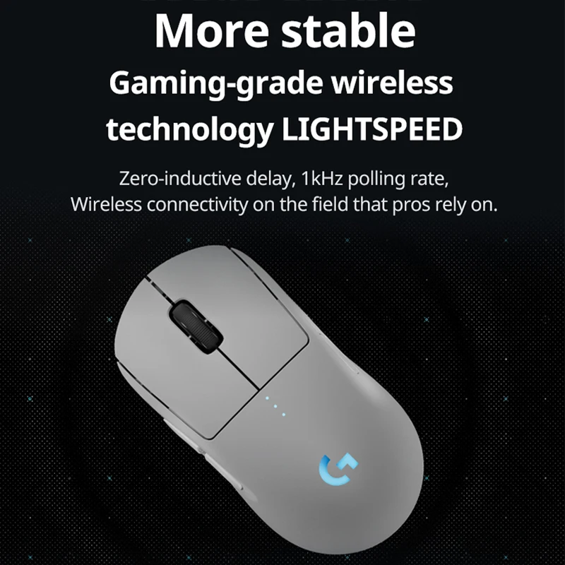 Logitech G PRO 2 LIGHTSPEED Ratón inalámbrico para juegos pc gamer ratón bluetooth GPW 4 - imagen 3