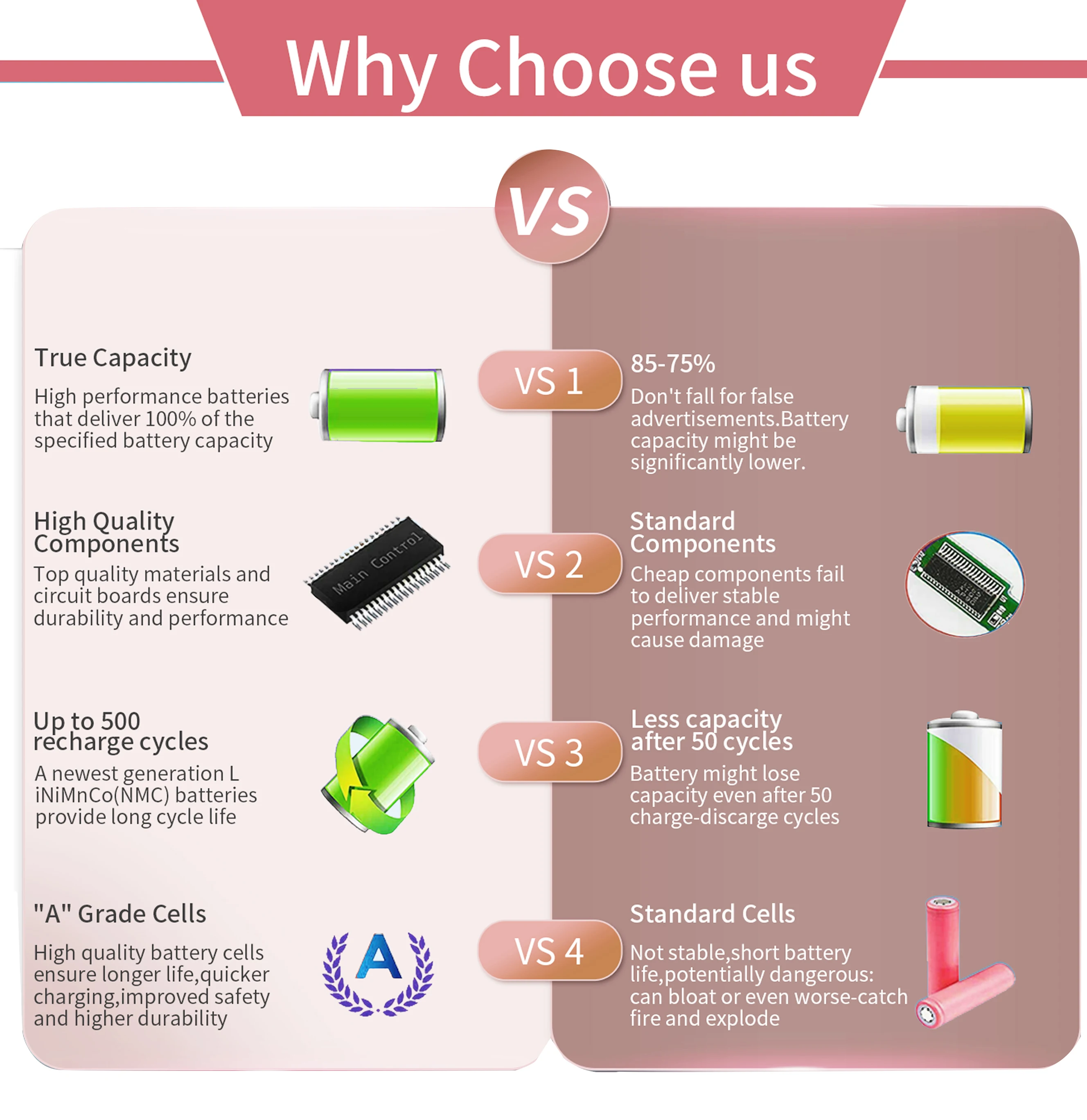 JGTM-Batería de BTY-M6M para ordenador portátil, pieza para MSI GS66 Stealth 10SE 10SF 11UE 11UH GE66 Raider 10UG 11UG GE76 Raider 11UE 11UG GE76 - imagen 5