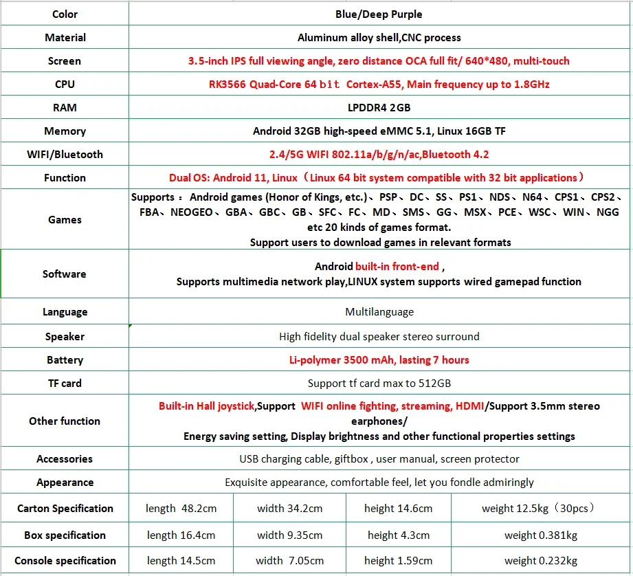 ANBERNIC - Vista del ANBERNIC