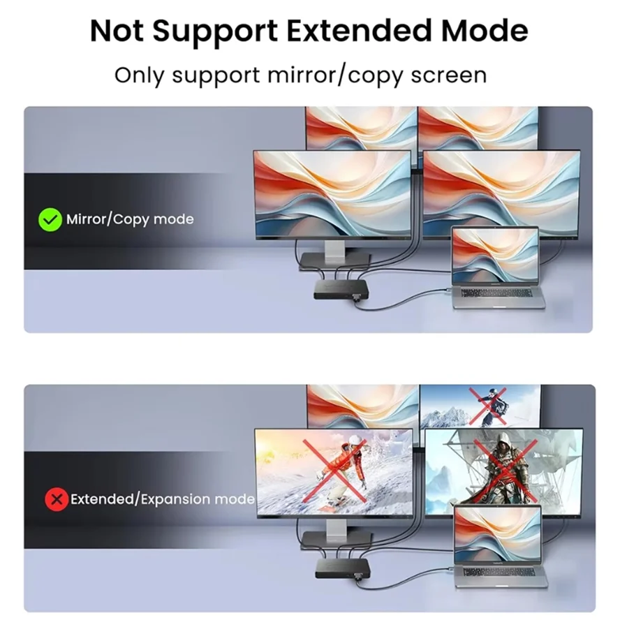 Divisor 1 en 4 salidas 4K compatible con HDMI, divisor de vídeo 1x4, divisor HDTV, sincronización de Audio para TV Box, HDTV, DVD, PS3, Xbox, Monitor de ordenador portátil - imagen 5