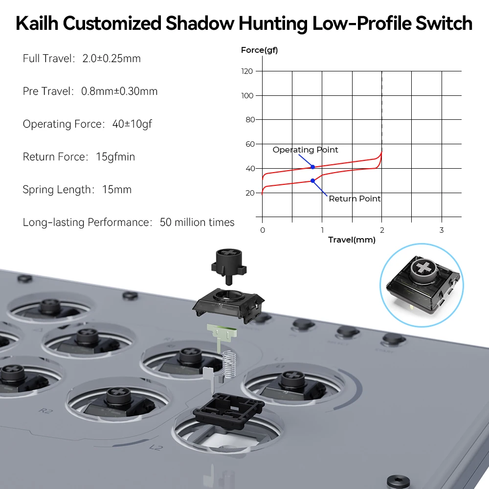 Controlador sin palanca Hitbox de Haute42-COSMOX para PC/PS4/PS5/interruptor, Joystick de vapor, lucha Arcade con interruptores de caza de sombra - imagen 2