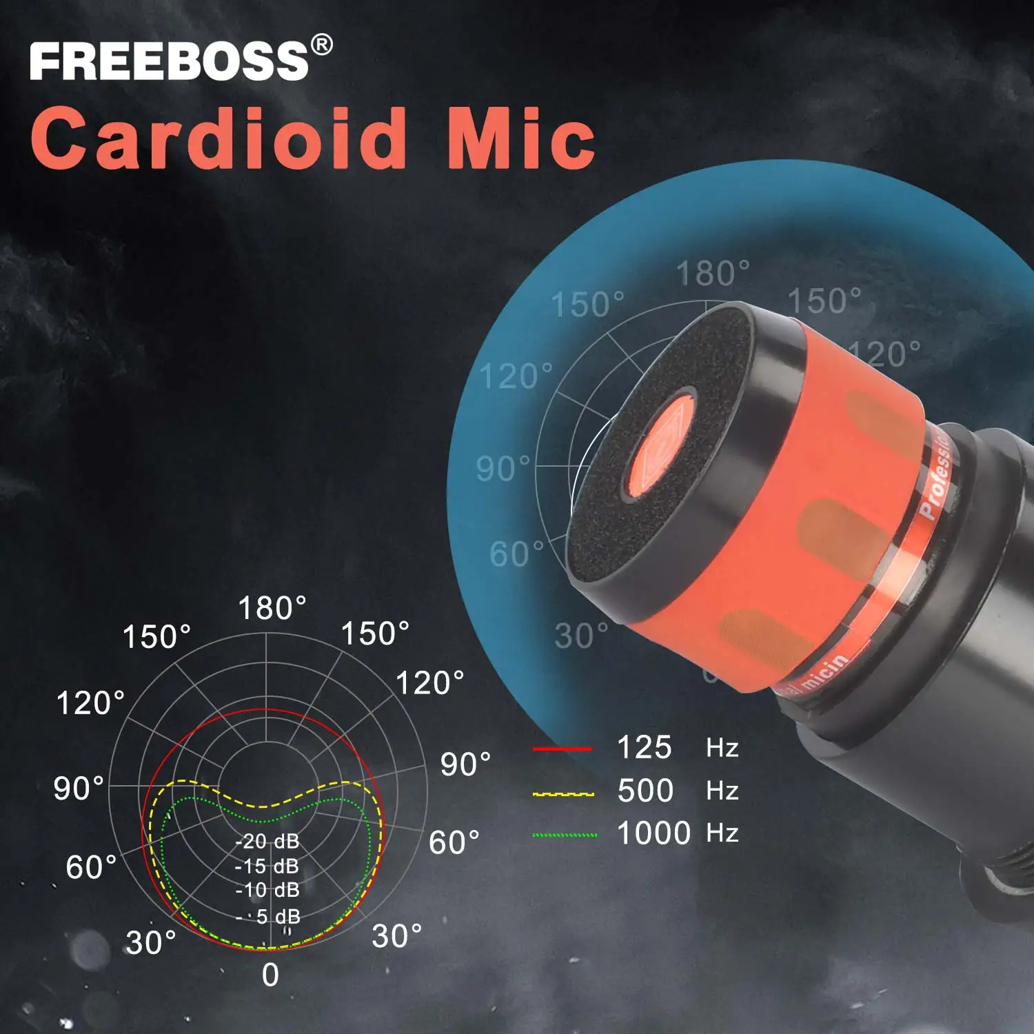 Freeboss-micrófono inalámbrico de mano UHF ajustable, transmisor dinámico cardioide multifrecuencia, para iglesia, 500MHz, 2 FB-U38 - imagen 4