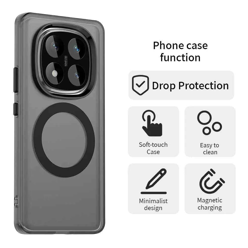 Funda de carga inalámbrica magnética para Redmi Note 14 Pro 5G Note 14 Pro + Plus, funda trasera transparente de colores caramelo - imagen 4