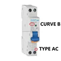 Curve B-AC