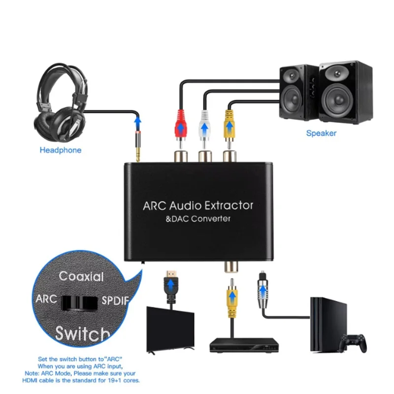 Adaptador convertidor DAC Extractor de Audio HDMI ARC Digital óptico SPDIF Coaxial a analógico 3,5mm L/R estéreo DAC convertidor de Audio HDMI - imagen 2