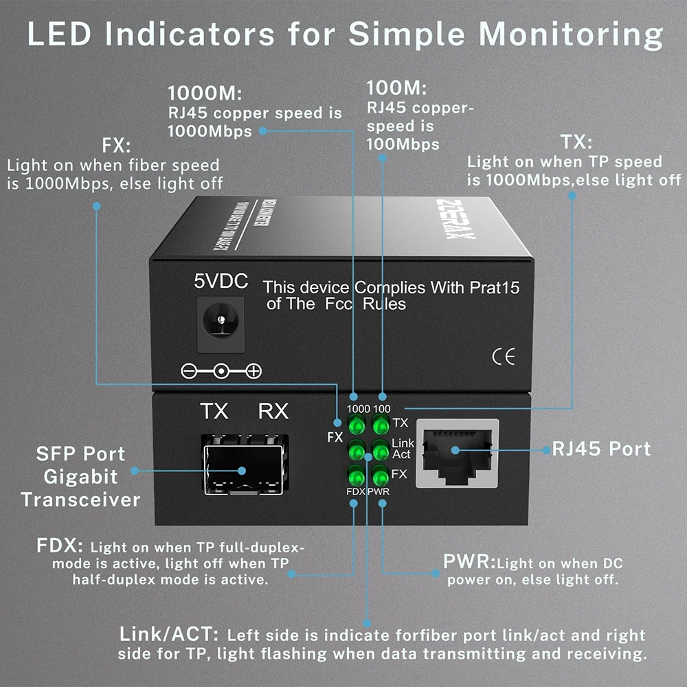 ZoeRax Gigabit SFP LC Módulo multimodo Fibra a RJ45 Ethernet Convertidor de medios Transceptor de fibra óptica con módulo LC SFP 1,25G - imagen 3